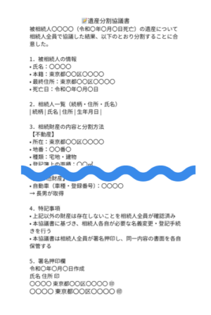 遺産分割協議書サンプル